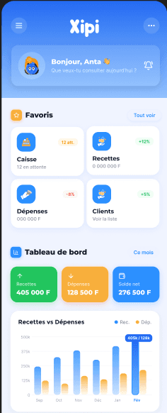 Tableau de bord